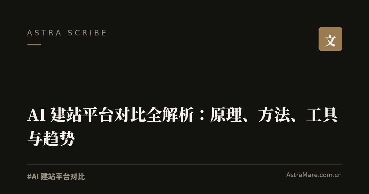 AI 建站平台对比 实操指南封面